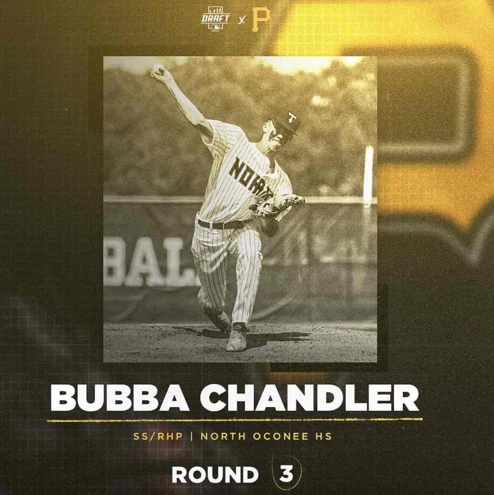 Avatar of Bubba Chandler