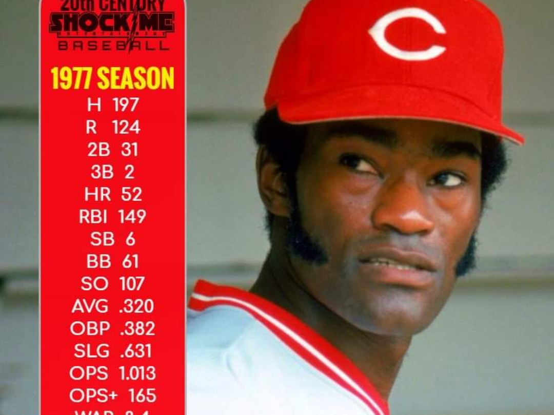 Avatar of George Foster