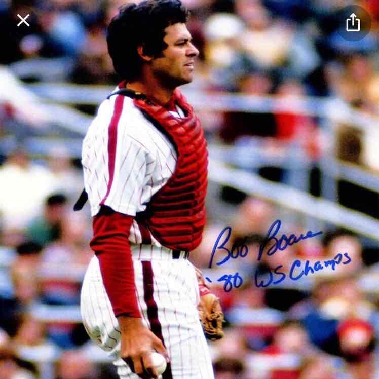 Avatar of Bob Boone